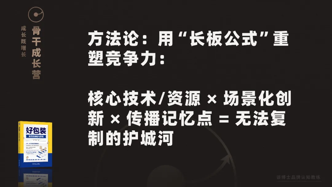 爲什麽頂尖品牌從不“偷看”對手的底牌?(圖2) 圖片